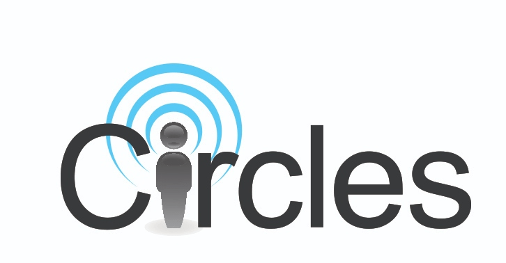Circles